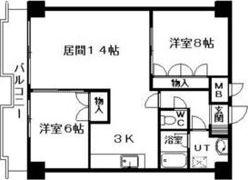 プラザ中島公園の間取り画像
