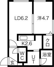 マルガレーテン琴似の間取り画像