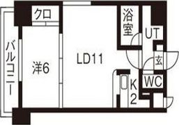 サザンメイプル北大の間取り画像