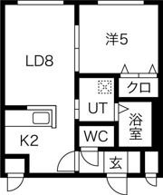 ニアステーション宮の沢の間取り画像