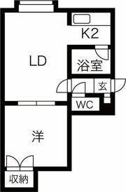 アビーロード平岸の間取り画像