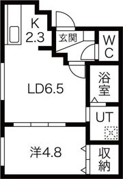 アルーアKOTONIの間取り画像