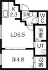 アルーアKOTONIの間取り画像