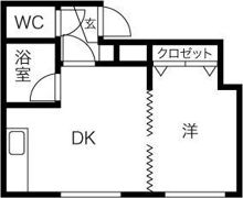 LOMALINDA（ロマリンダ）の間取り画像
