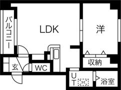 FC Farnest 美園の間取り画像