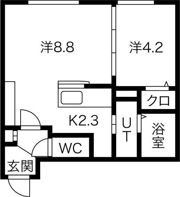 Premiere二十四軒WESTの間取り画像