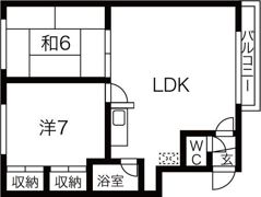 新川旭レジデンスの間取り画像
