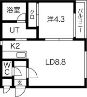 ル・エスト豊平公園の間取り画像