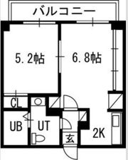 S-FORT北円山の間取り画像