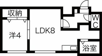 アストロハイツの間取り画像
