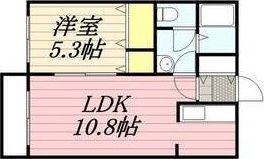エムズ911の間取り画像