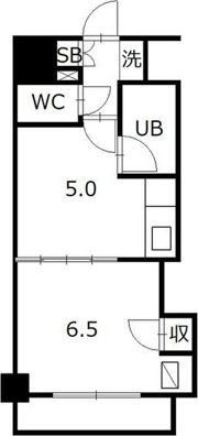 メープルリバービューの間取り画像