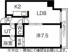 フォーシーンBLDの間取り画像
