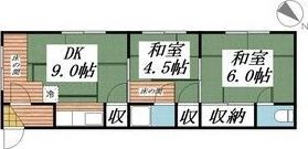 松栄コーポの間取り画像