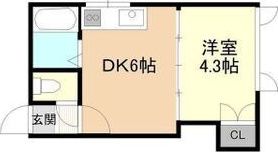 アーバンコート南郷VIIの間取り画像