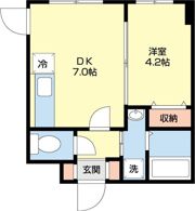 カエサル平岸の間取り画像