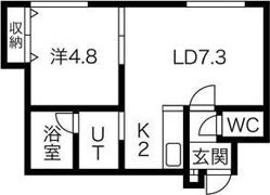 リータウンDの間取り画像