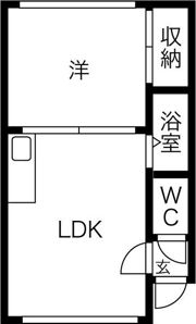 コーポ大屋A棟の間取り画像