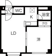 ロイヤルウェイブの間取り画像