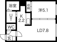Alegria南7条の間取り画像