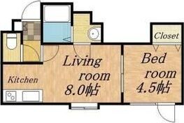 クール西岡の間取り画像