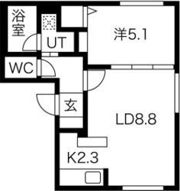 N32 B棟の間取り画像