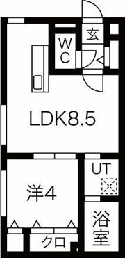 lukkaの間取り画像
