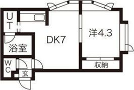 エクセル北円山の間取り画像
