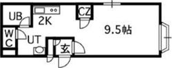 Forever6・7の間取り画像