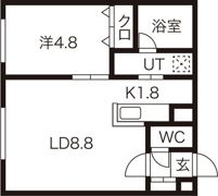 ポーザ福住の間取り画像
