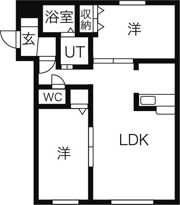 キューブ美園6・8の間取り画像