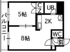 セントポーリア弐番館の間取り画像