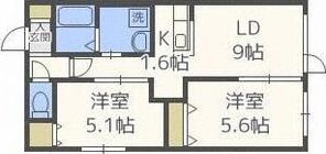 リンクス美園の間取り画像