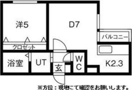 グランドサクセス南大通の間取り画像