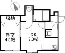 フラッツ中島公園の間取り画像