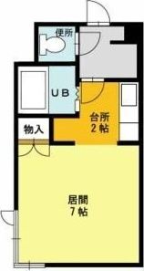 藤井ビル麻生の間取り画像