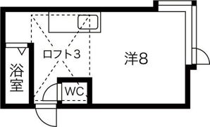 DCカーサ琴似の間取り画像
