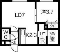Rin南郷の間取り画像
