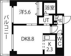 アンブローシアの間取り画像
