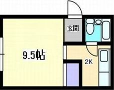 セザール第2札幌の間取り画像
