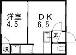 メゾンファルスの間取り画像