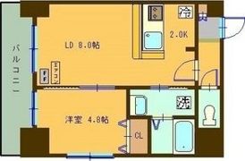サンコート表参道の間取り画像