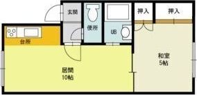 後藤マンションの間取り画像