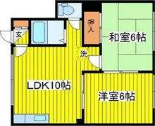 シャトー林の間取り画像