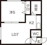 フォレスト豊平IIの間取り画像