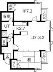 藤井ビル裏参道の間取り画像