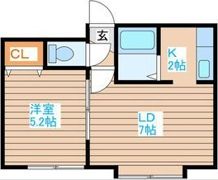 ドミトリーSKの間取り画像