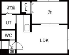 ティアールBLDの間取り画像
