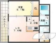 セブンスコートN14の間取り画像
