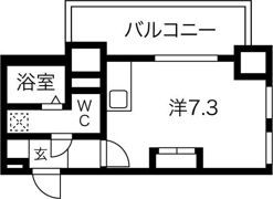 アストリア北大前の間取り画像